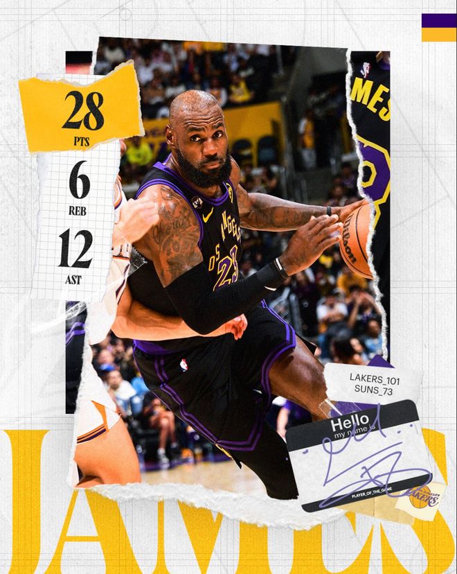 湖人轻取太阳稳居西部第四 勒布朗41岁仍显王者