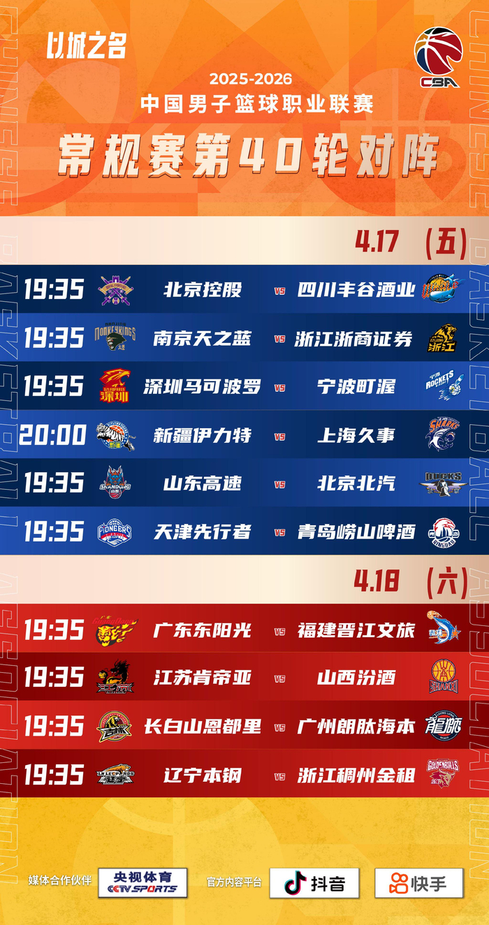 CBA常规赛第四十轮激战在